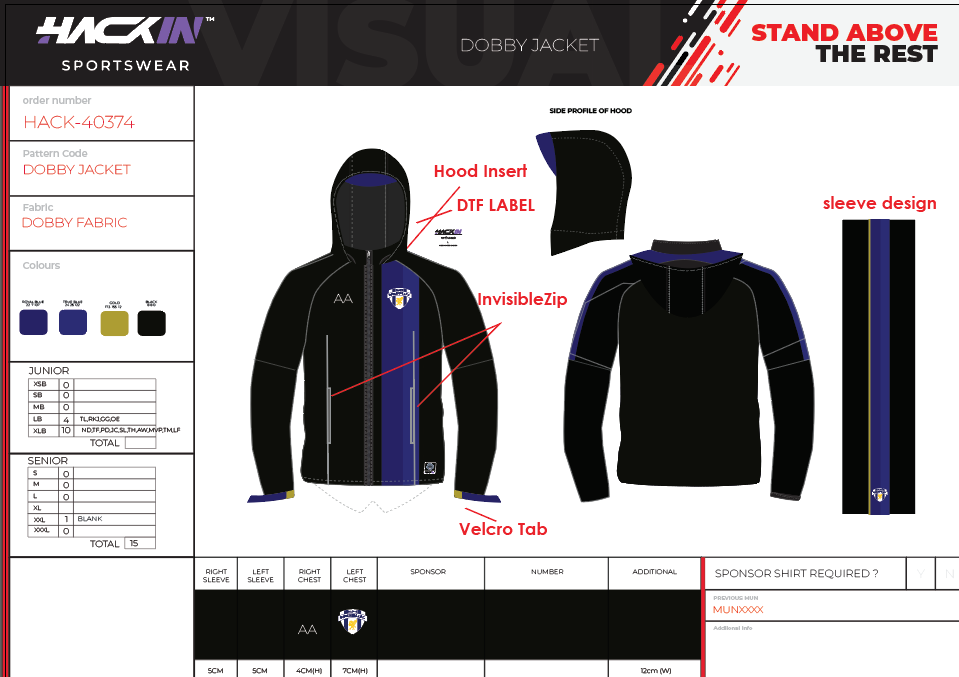 Mainliners  kit concept detail 3